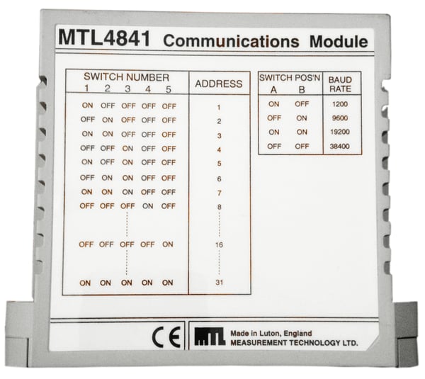 MTL4841 | MTL Instruments | Communications Module